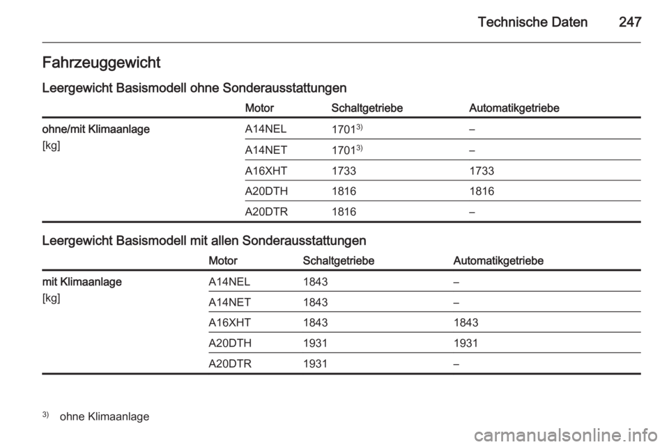 OPEL CASCADA 2014  Betriebsanleitung (in German) Technische Daten247FahrzeuggewichtLeergewicht Basismodell ohne SonderausstattungenMotorSchaltgetriebeAutomatikgetriebeohne/mit Klimaanlage
[kg]A14NEL1701 3)–A14NET17013)–A16XHT17331733A20DTH181618