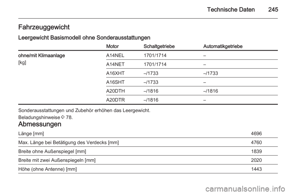 OPEL CASCADA 2014.5  Betriebsanleitung (in German) Technische Daten245FahrzeuggewichtLeergewicht Basismodell ohne SonderausstattungenMotorSchaltgetriebeAutomatikgetriebeohne/mit Klimaanlage
[kg]A14NEL1701/1714–A14NET1701/1714–A16XHT–/1733–/173