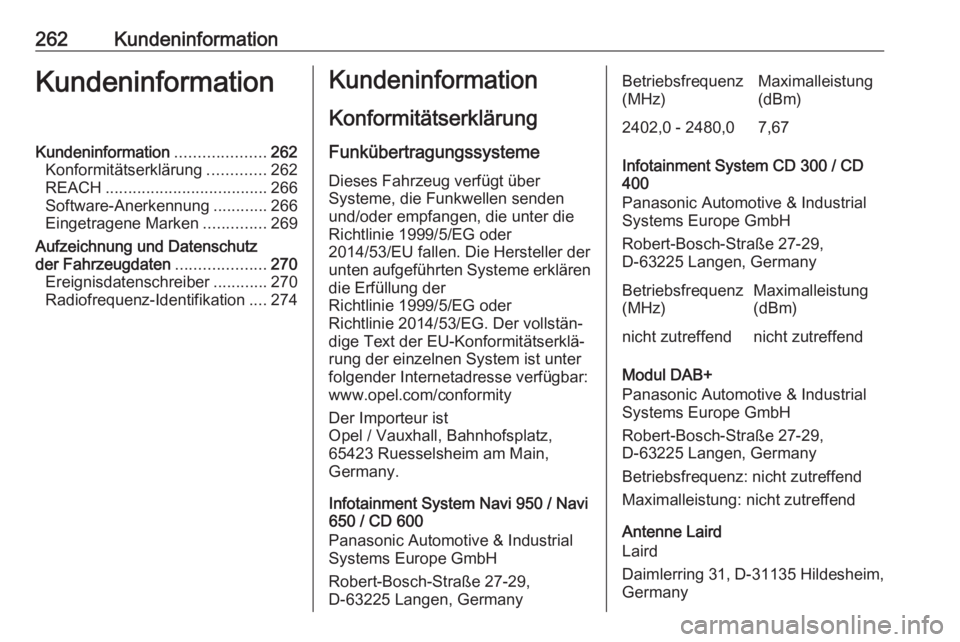 OPEL CASCADA 2018.5 Betriebsanleitung (in German) 262KundeninformationKundeninformationKundeninformation....................262
Konformitätserklärung .............262
REACH .................................... 266
Software-Anerkennung ............2 OPEL CASCADA 2018.5 Betriebsanleitung (in German) 262KundeninformationKundeninformationKundeninformation....................262
Konformitätserklärung .............262
REACH .................................... 266
Software-Anerkennung ............2