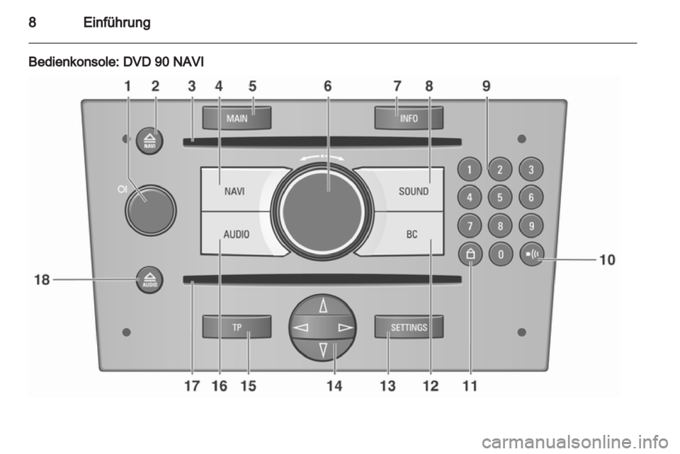 OPEL COMBO 2011.5  Infotainment-Handbuch (in German) 