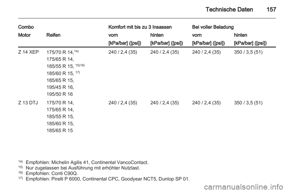 OPEL COMBO 2011.5  Betriebsanleitung (in German) 