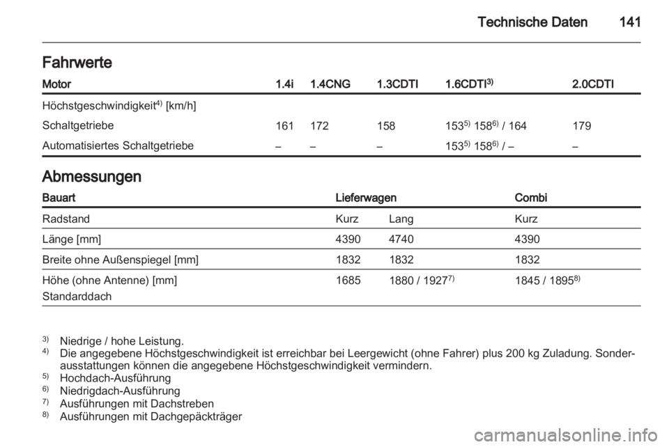OPEL COMBO D 2012  Betriebsanleitung (in German) 