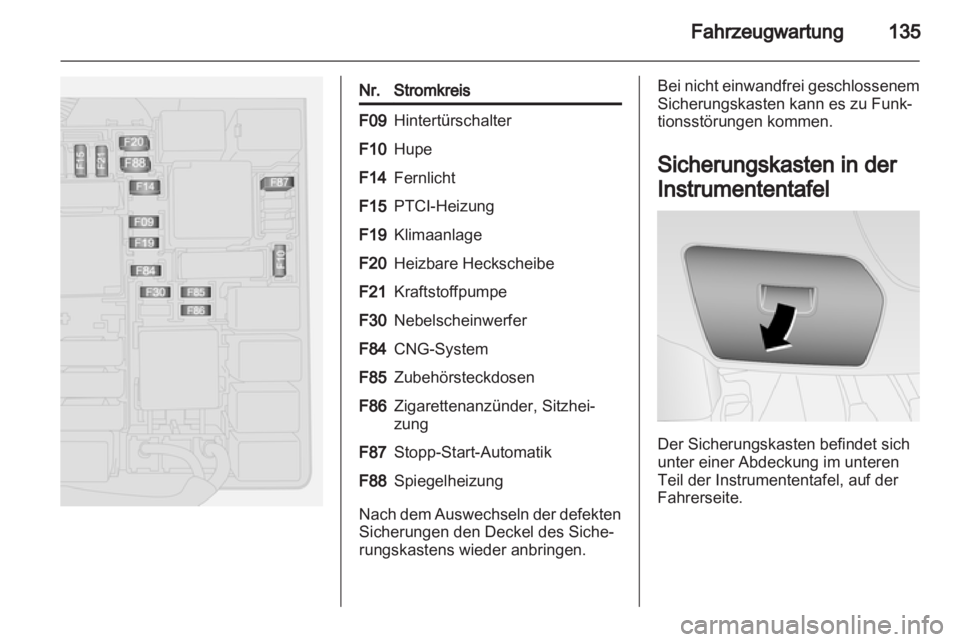 OPEL COMBO D 2013  Betriebsanleitung (in German) 