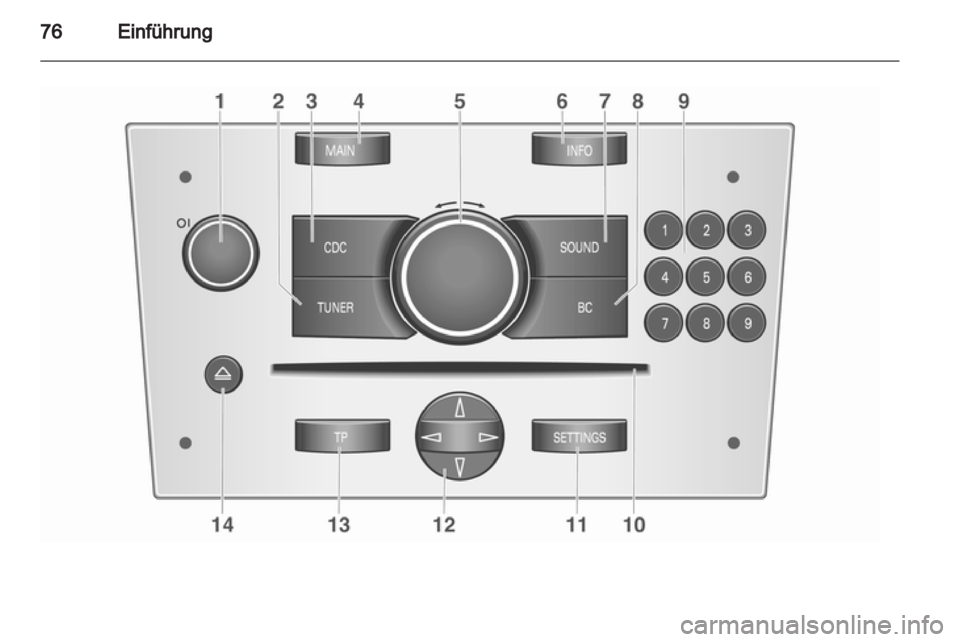 OPEL CORSA 2010.5  Infotainment-Handbuch (in German) 