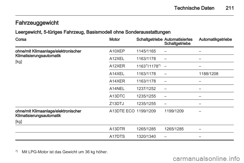 OPEL CORSA 2013.5  Betriebsanleitung (in German) 