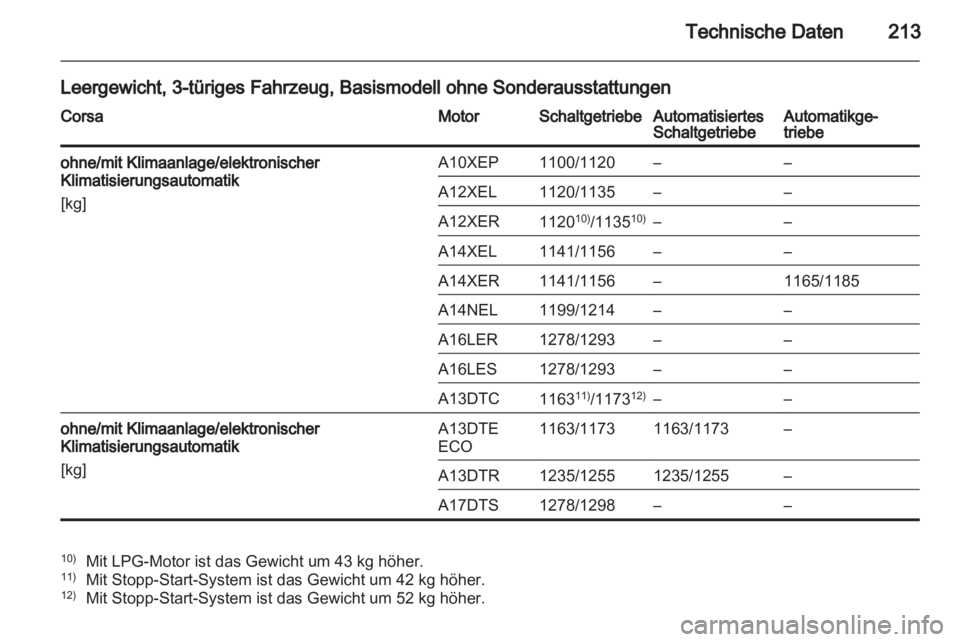 OPEL CORSA 2013.5  Betriebsanleitung (in German) 