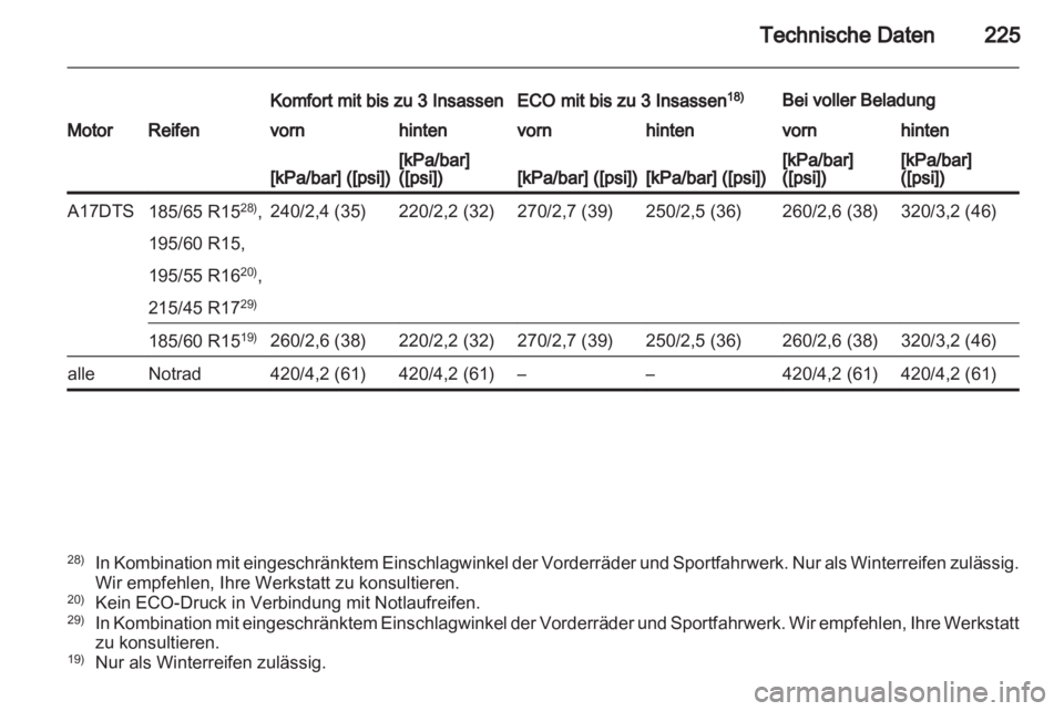 OPEL CORSA 2013.5  Betriebsanleitung (in German) 