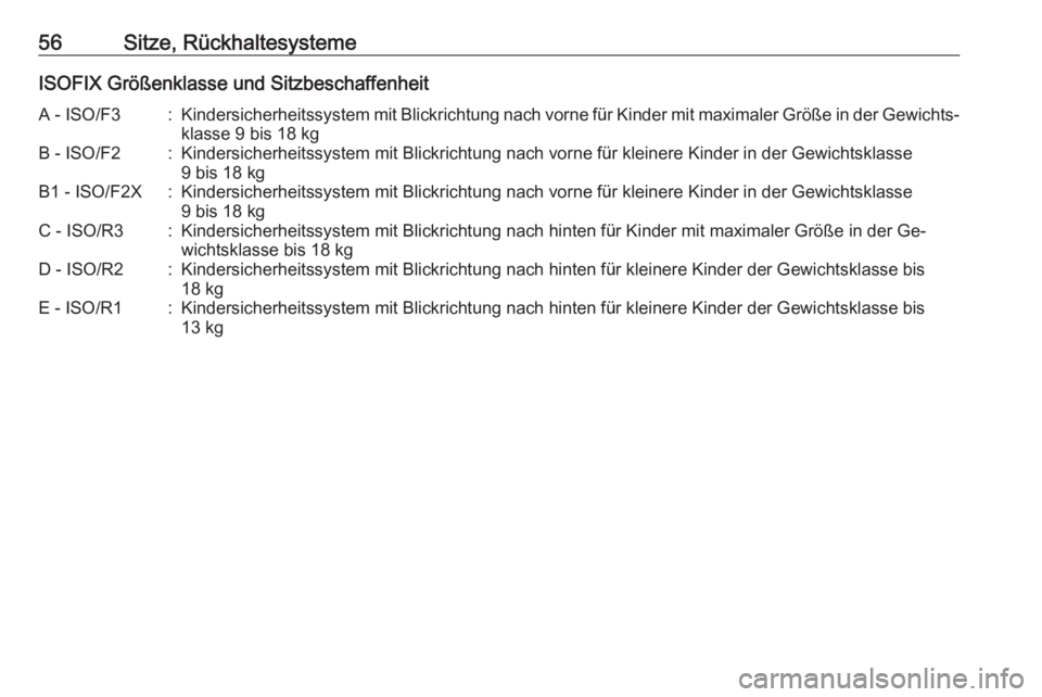 OPEL CORSA 2016  Betriebsanleitung (in German) 56Sitze, RückhaltesystemeISOFIX Größenklasse und SitzbeschaffenheitA - ISO/F3:Kindersicherheitssystem mit Blickrichtung nach vorne für Kinder mit maximaler Größe in der Gewichts‐klasse 9 bis 1