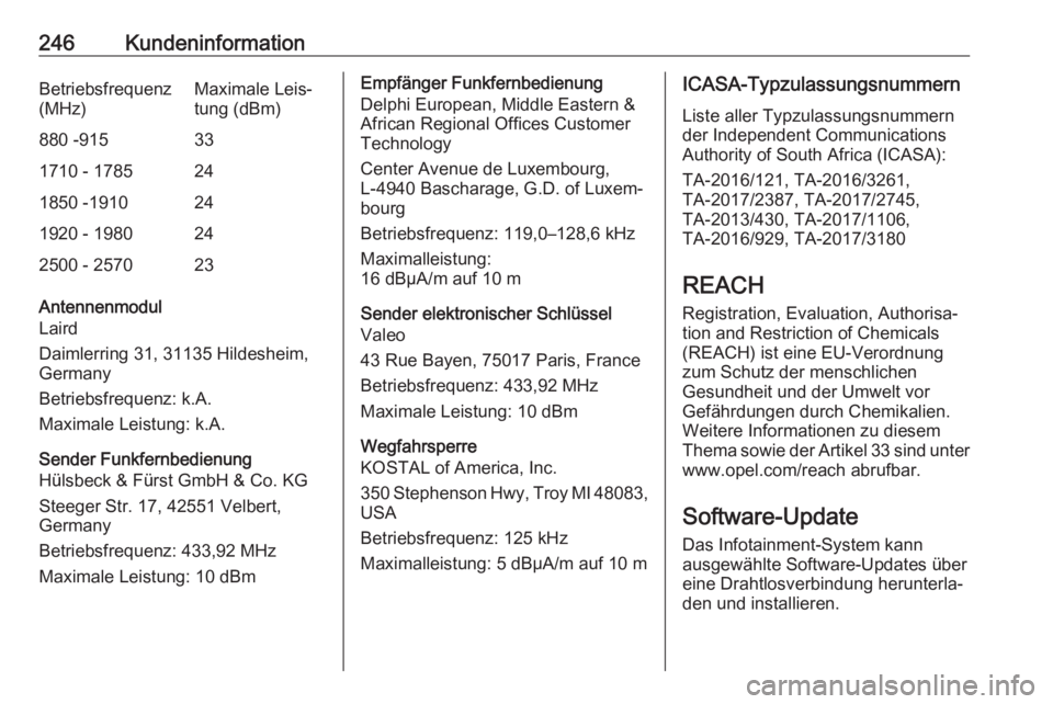 OPEL CROSSLAND X 2020  Betriebsanleitung (in German) 246KundeninformationBetriebsfrequenz
(MHz)Maximale Leis‐
tung (dBm)880 -915331710 - 1785241850 -1910241920 - 1980242500 - 257023
Antennenmodul
Laird
Daimlerring 31, 31135 Hildesheim, Germany
Betrieb