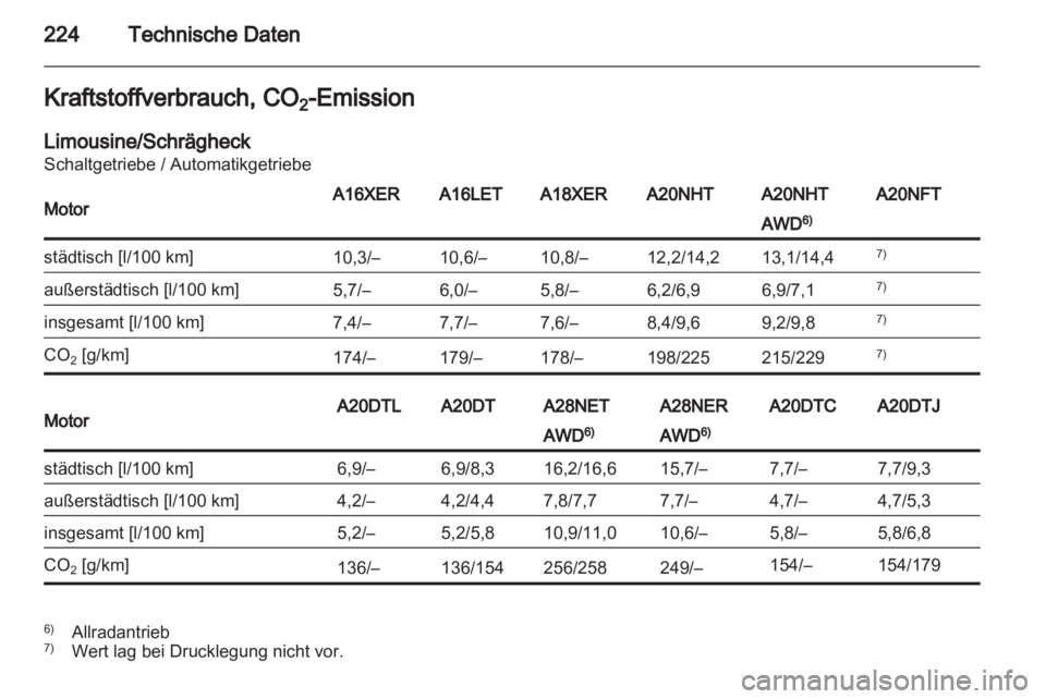 OPEL INSIGNIA 2011  Betriebsanleitung (in German) 