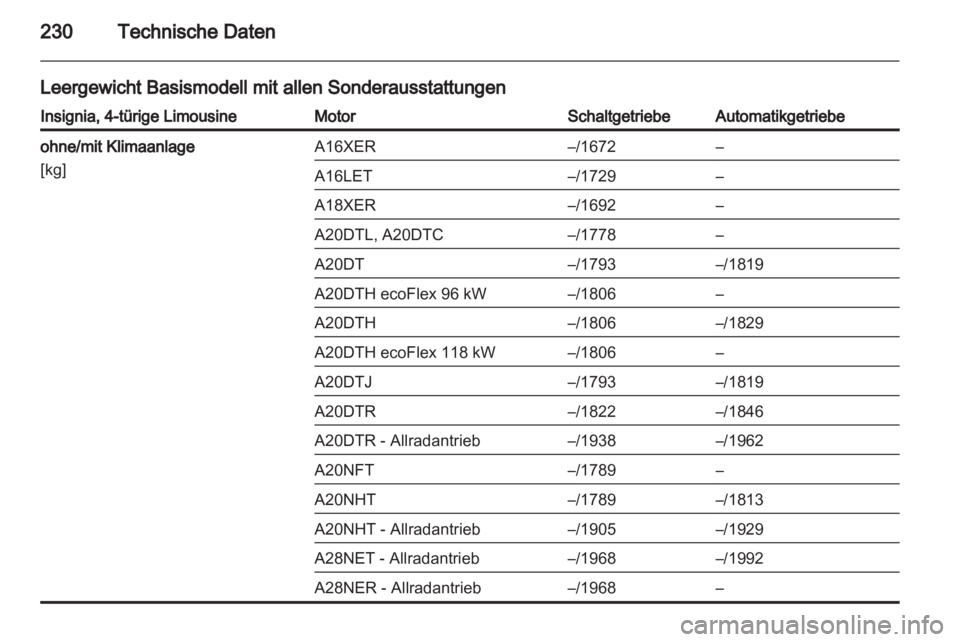 OPEL INSIGNIA 2011  Betriebsanleitung (in German) 