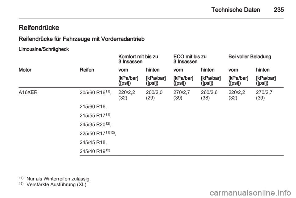 OPEL INSIGNIA 2011  Betriebsanleitung (in German) 
