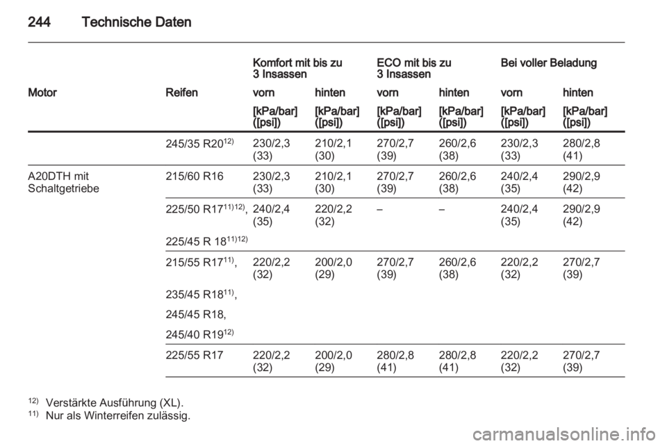 OPEL INSIGNIA 2011  Betriebsanleitung (in German) 
