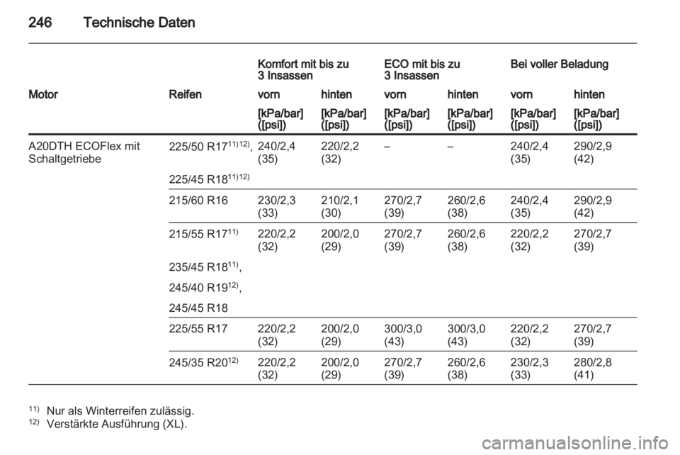 OPEL INSIGNIA 2011  Betriebsanleitung (in German) 