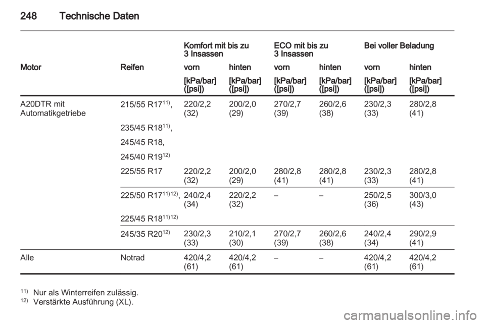 OPEL INSIGNIA 2011  Betriebsanleitung (in German) 