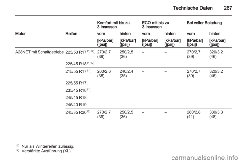 OPEL INSIGNIA 2011  Betriebsanleitung (in German) 