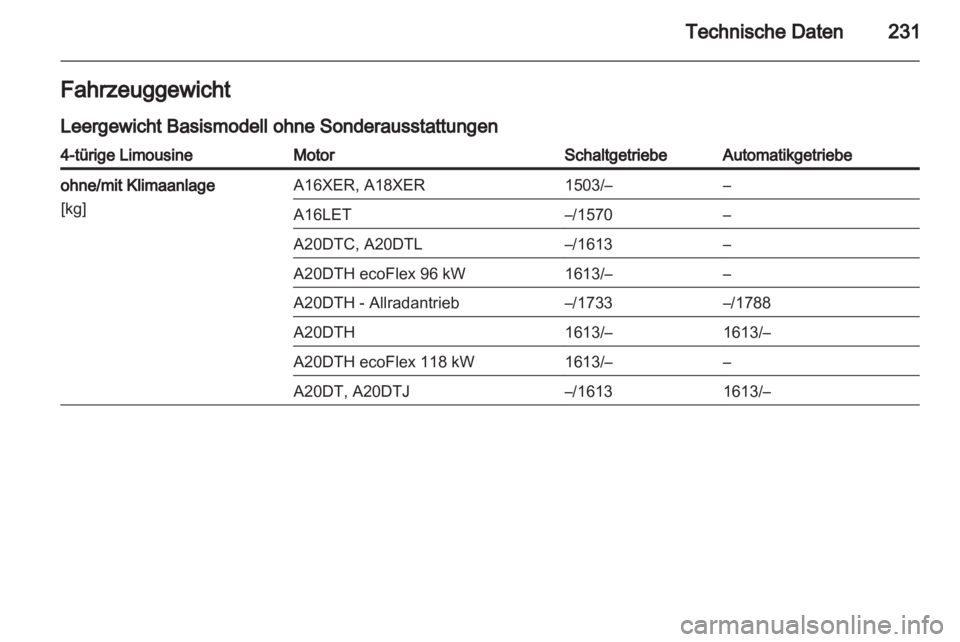 OPEL INSIGNIA 2011.5  Betriebsanleitung (in German) 