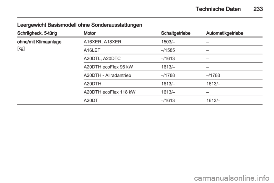OPEL INSIGNIA 2011.5  Betriebsanleitung (in German) 