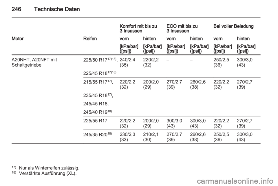 OPEL INSIGNIA 2011.5  Betriebsanleitung (in German) 