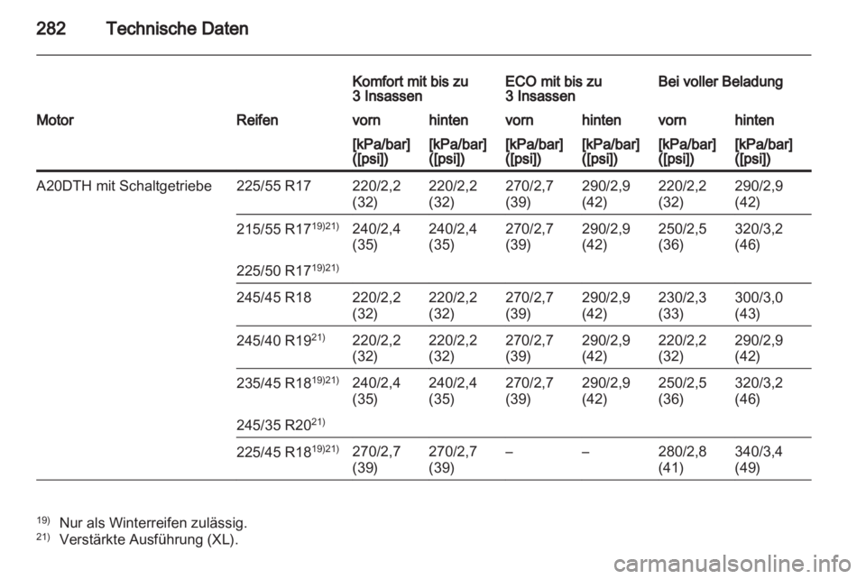 OPEL INSIGNIA 2011.5  Betriebsanleitung (in German) 