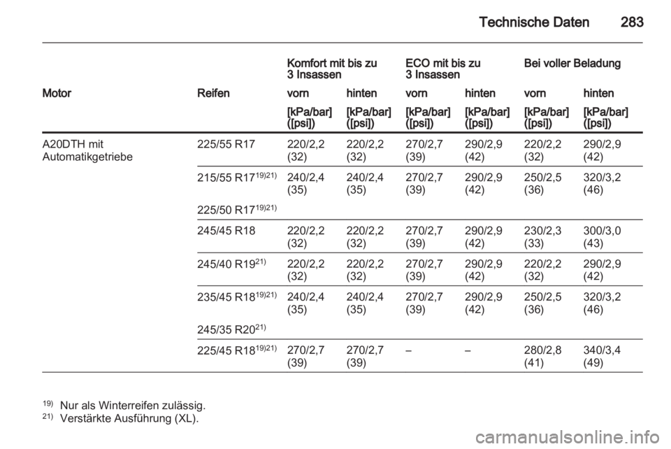 OPEL INSIGNIA 2011.5  Betriebsanleitung (in German) 