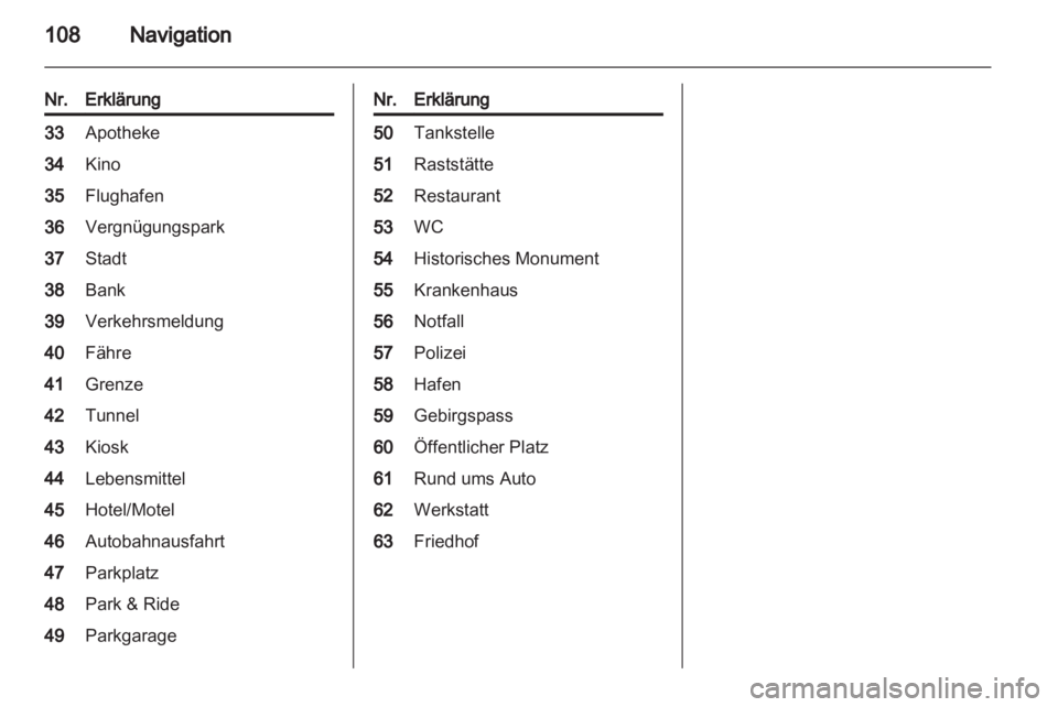 OPEL INSIGNIA 2012  Infotainment-Handbuch (in German) 