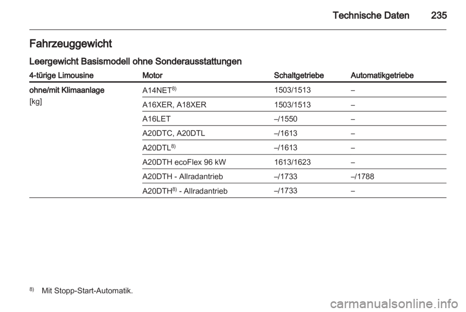 OPEL INSIGNIA 2012  Betriebsanleitung (in German) 