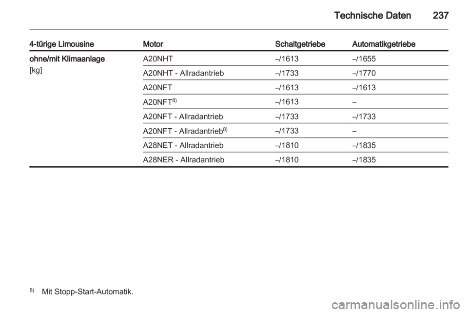 OPEL INSIGNIA 2012  Betriebsanleitung (in German) 