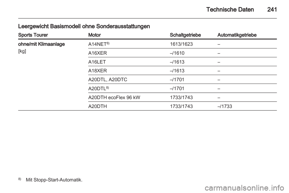 OPEL INSIGNIA 2012  Betriebsanleitung (in German) 
