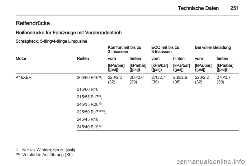 OPEL INSIGNIA 2012  Betriebsanleitung (in German) 