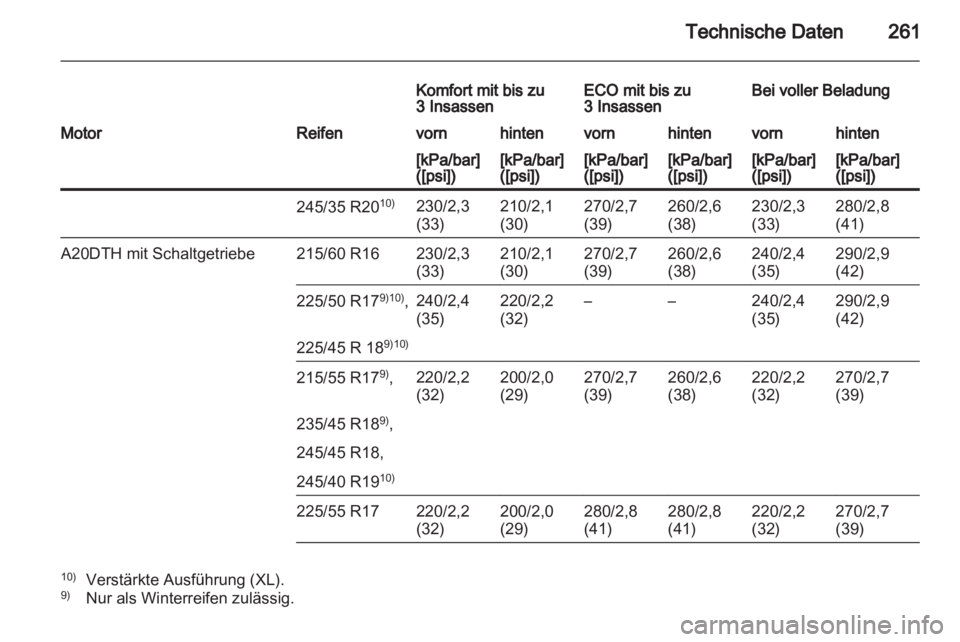 OPEL INSIGNIA 2012  Betriebsanleitung (in German) 