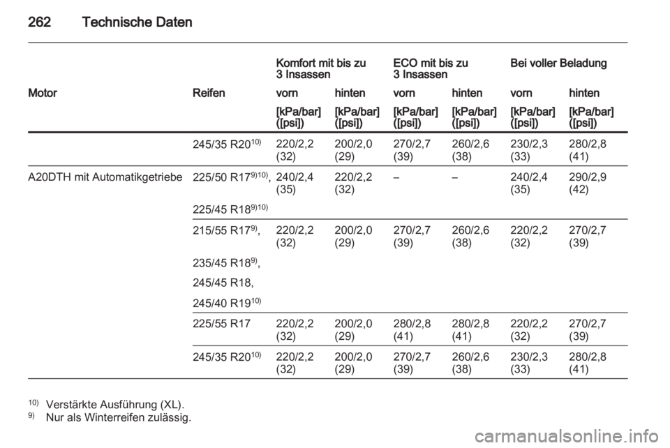 OPEL INSIGNIA 2012  Betriebsanleitung (in German) 