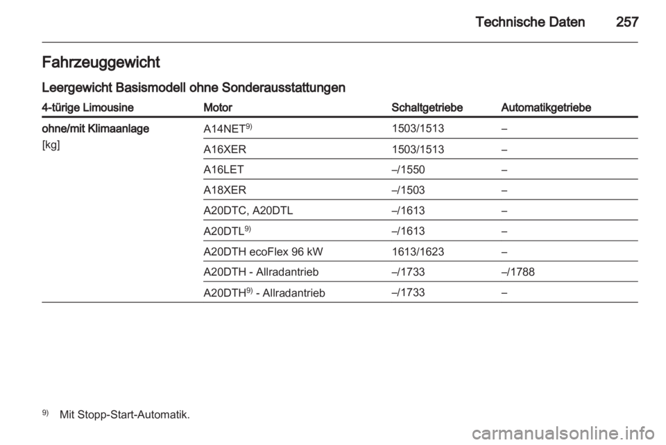 OPEL INSIGNIA 2012.5  Betriebsanleitung (in German) 