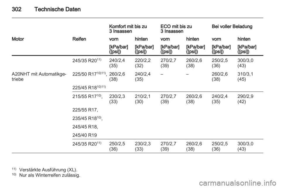 OPEL INSIGNIA 2012.5  Betriebsanleitung (in German) 