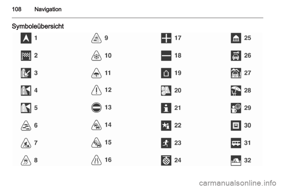 OPEL INSIGNIA 2013  Infotainment-Handbuch (in German) 