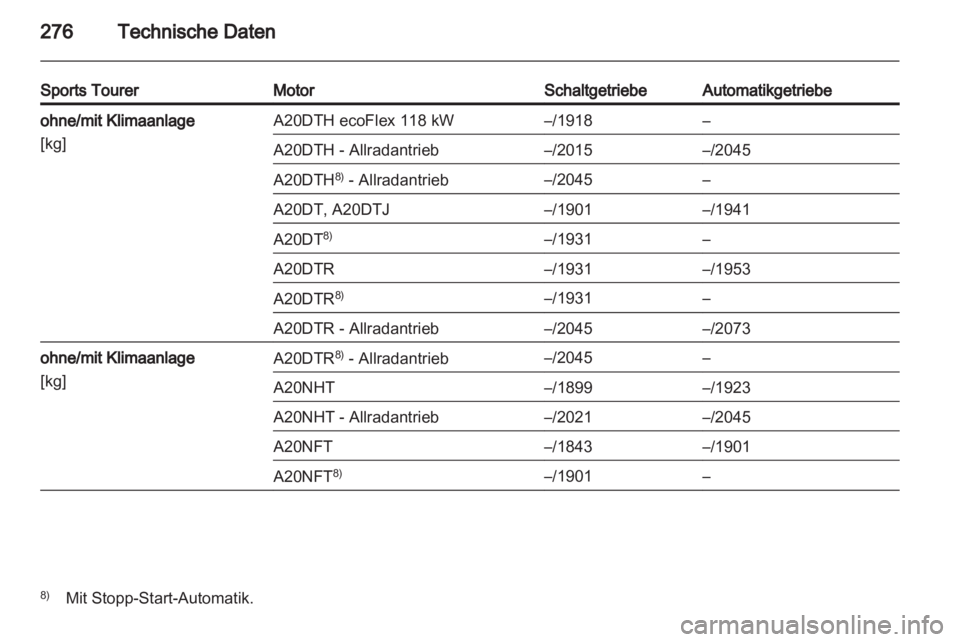 OPEL INSIGNIA 2013  Betriebsanleitung (in German) 