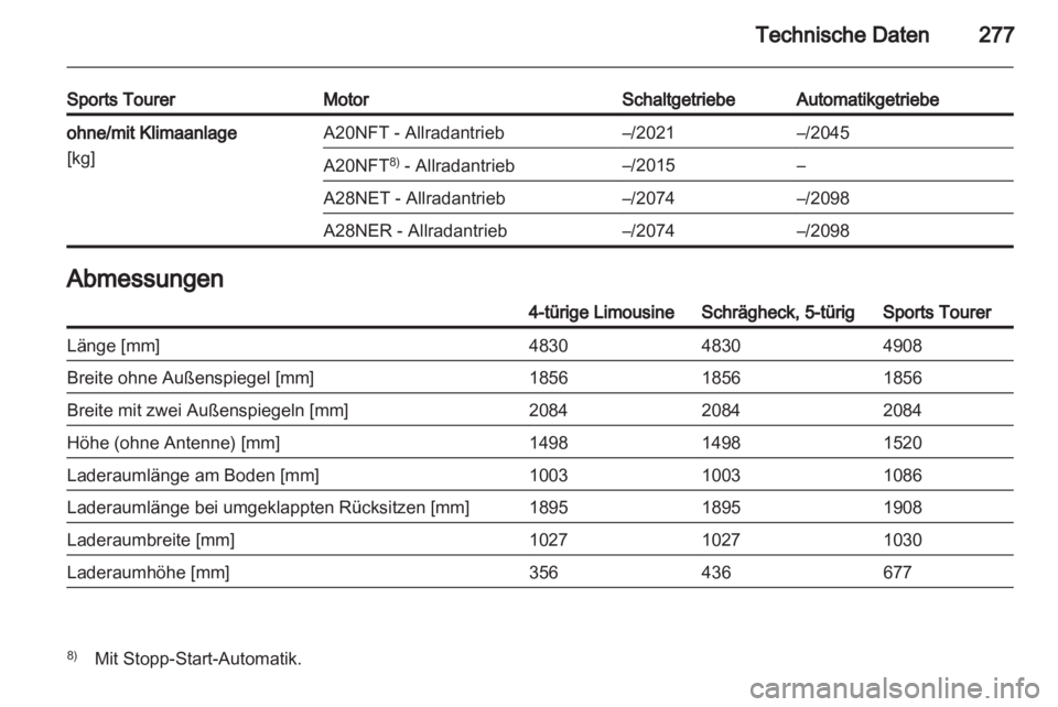 OPEL INSIGNIA 2013  Betriebsanleitung (in German) 