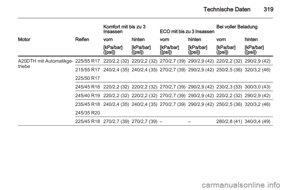 OPEL INSIGNIA 2013  Betriebsanleitung (in German) 