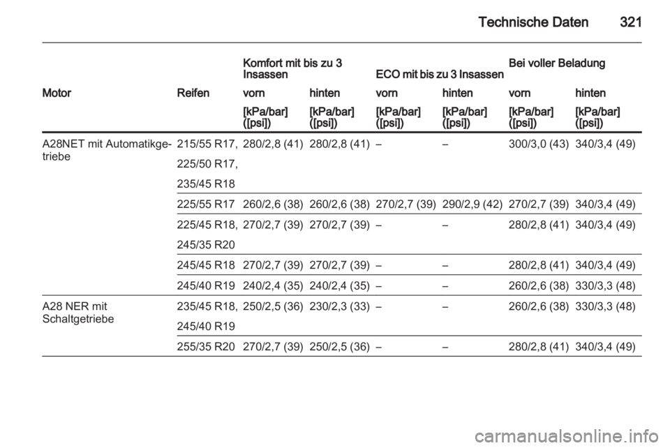 OPEL INSIGNIA 2013  Betriebsanleitung (in German) 