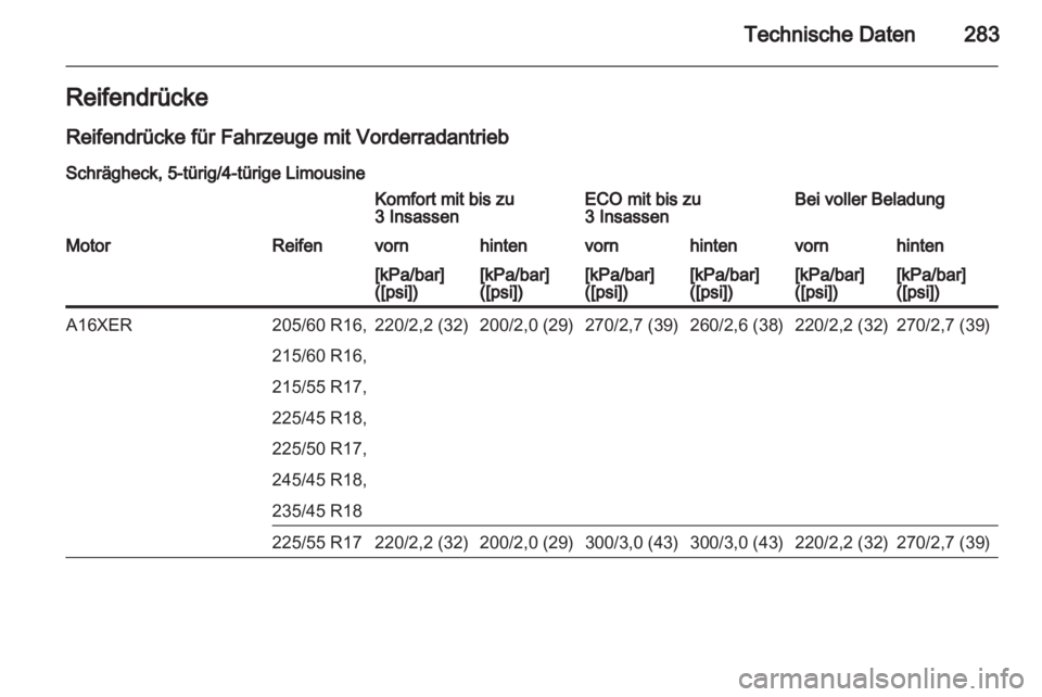 OPEL INSIGNIA 2013.5  Betriebsanleitung (in German) 