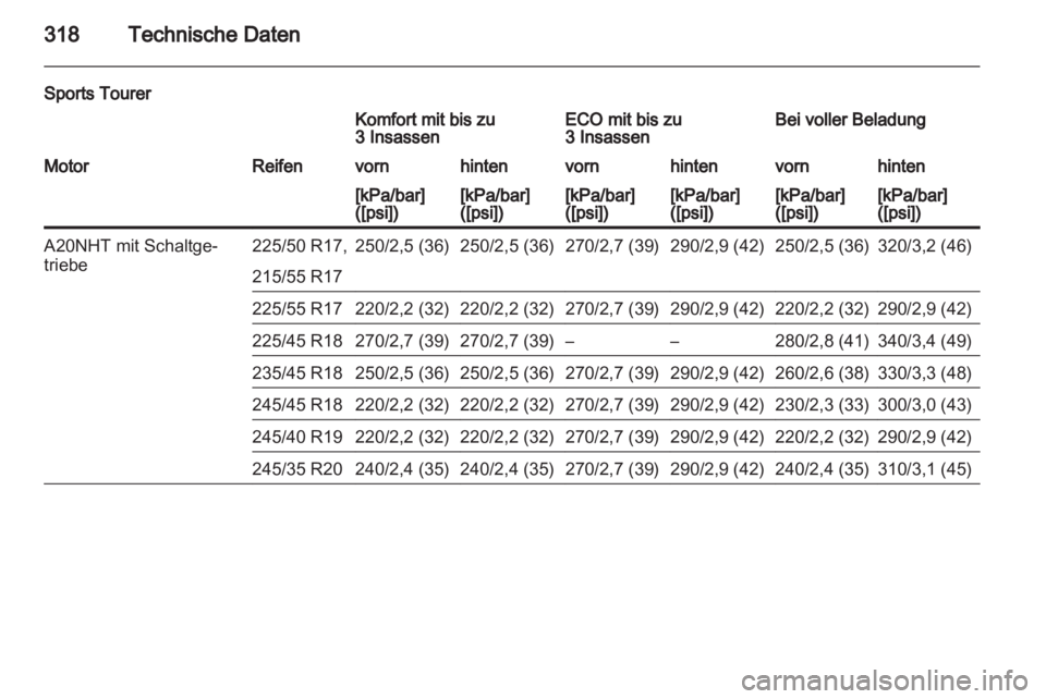 OPEL INSIGNIA 2013.5  Betriebsanleitung (in German) 