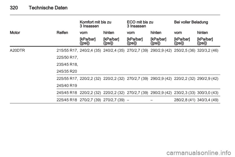 OPEL INSIGNIA 2013.5  Betriebsanleitung (in German) 