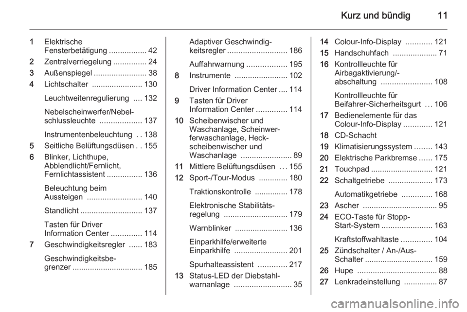 OPEL INSIGNIA 2014 Betriebsanleitung (in German) Kurz und bündig11
1Elektrische
Fensterbetätigung .................42
2 Zentralverriegelung ...............24
3 Außenspiegel ........................ 38
4 Lichtschalter ....................... 130
OPEL INSIGNIA 2014 Betriebsanleitung (in German) Kurz und bündig11
1Elektrische
Fensterbetätigung .................42
2 Zentralverriegelung ...............24
3 Außenspiegel ........................ 38
4 Lichtschalter ....................... 130