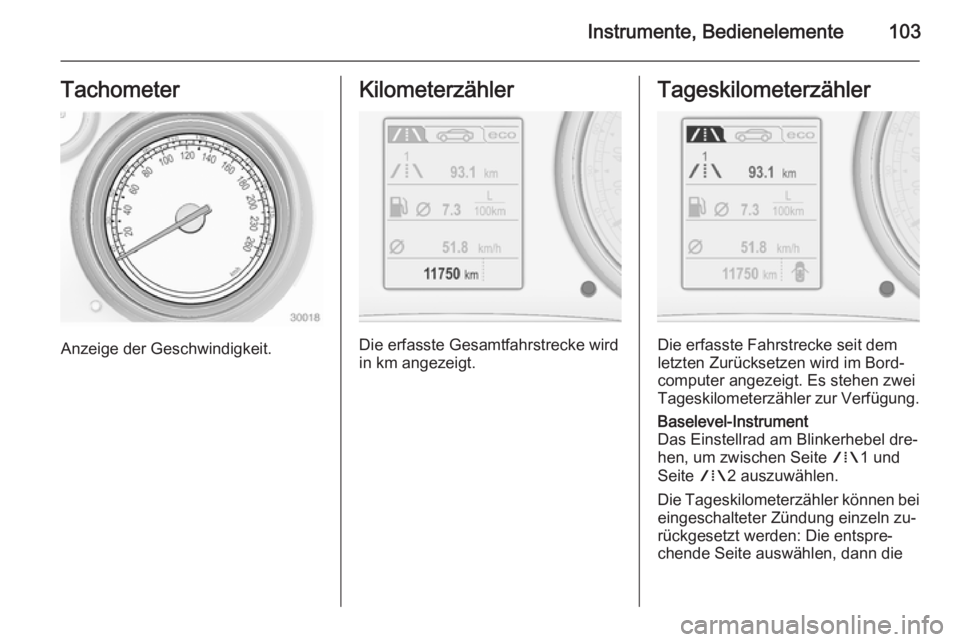 OPEL INSIGNIA 2015  Betriebsanleitung (in German) Instrumente, Bedienelemente103Tachometer
Anzeige der Geschwindigkeit.
Kilometerzähler
Die erfasste Gesamtfahrstrecke wird
in km angezeigt.
Tageskilometerzähler
Die erfasste Fahrstrecke seit dem
letz