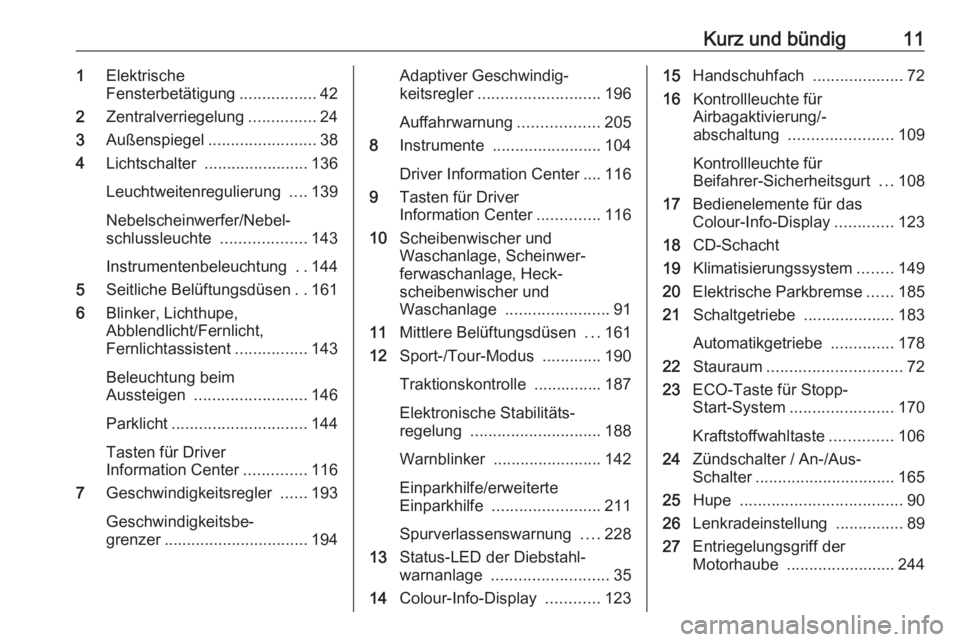 OPEL INSIGNIA 2016 Betriebsanleitung (in German) Kurz und bündig111Elektrische
Fensterbetätigung .................42
2 Zentralverriegelung ...............24
3 Außenspiegel ........................ 38
4 Lichtschalter ....................... 136
L OPEL INSIGNIA 2016 Betriebsanleitung (in German) Kurz und bündig111Elektrische
Fensterbetätigung .................42
2 Zentralverriegelung ...............24
3 Außenspiegel ........................ 38
4 Lichtschalter ....................... 136
L