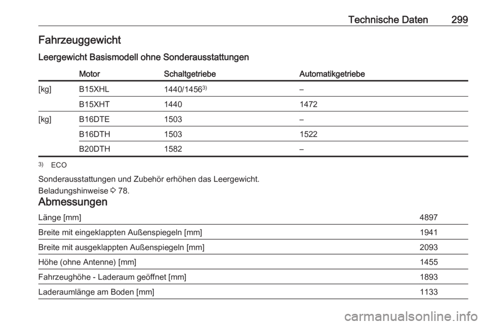 OPEL INSIGNIA BREAK 2017.5  Betriebsanleitung (in German) Technische Daten299Fahrzeuggewicht
Leergewicht Basismodell ohne SonderausstattungenMotorSchaltgetriebeAutomatikgetriebe[kg]B15XHL1440/1456 3)–B15XHT14401472[kg]B16DTE1503–B16DTH15031522B20DTH1582
