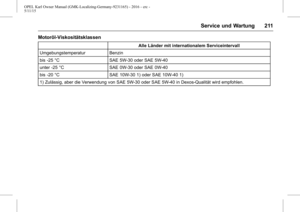 Page 212