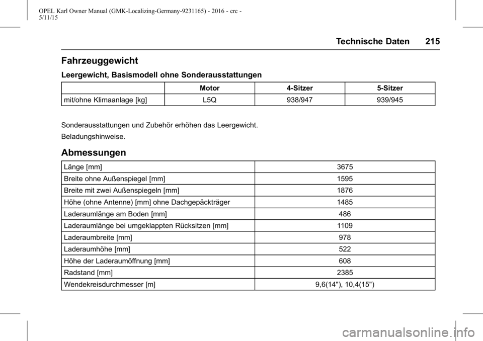 OPEL KARL 2015.75  Betriebsanleitung (in German) OPEL Karl Owner Manual (GMK-Localizing-Germany-9231165) - 2016 - crc -
5/11/15
Technische Daten 215
Fahrzeuggewicht
Leergewicht, Basismodell ohne Sonderausstattungen
Motor4-Sitzer 5-Sitzer
mit/ohne Kl