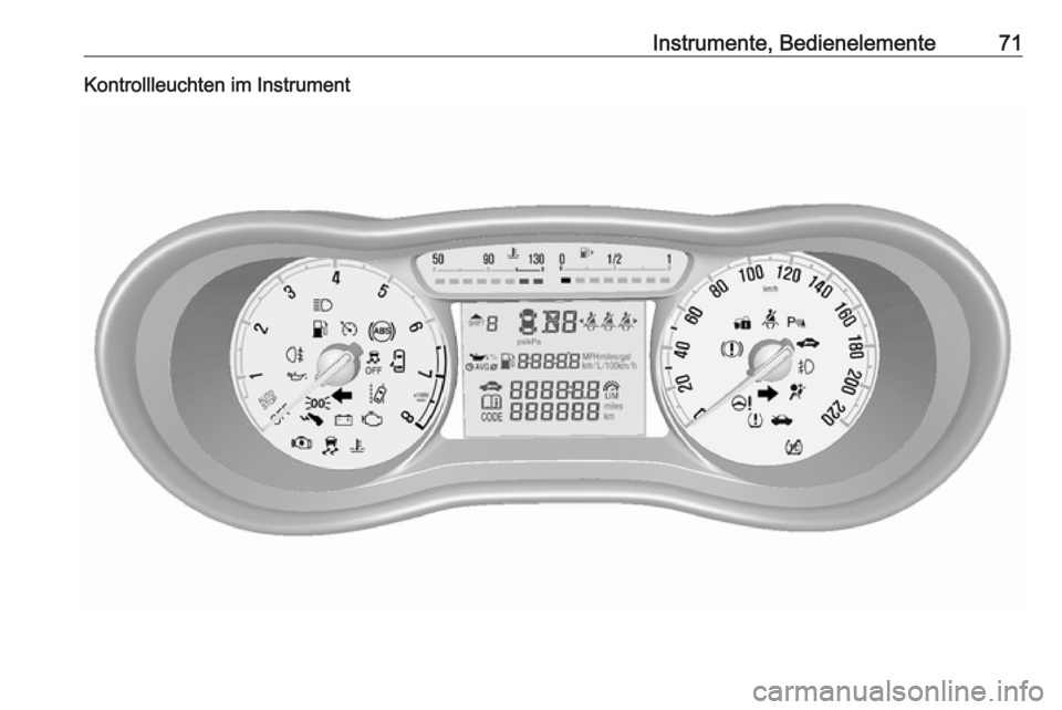 OPEL KARL 2018.5  Betriebsanleitung (in German) Instrumente, Bedienelemente71Kontrollleuchten im Instrument 