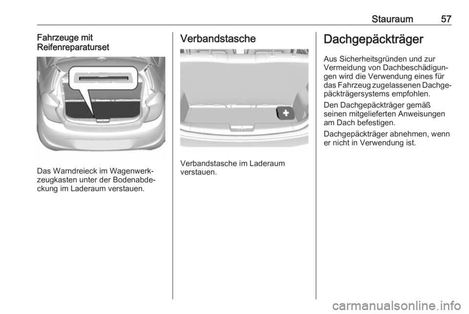OPEL KARL 2019  Betriebsanleitung (in German) Stauraum57Fahrzeuge mit
Reifenreparaturset
Das Warndreieck im Wagenwerk‐
zeugkasten unter der Bodenabde‐
ckung im Laderaum verstauen.
Verbandstasche
Verbandstasche im Laderaum
verstauen.
Dachgepä